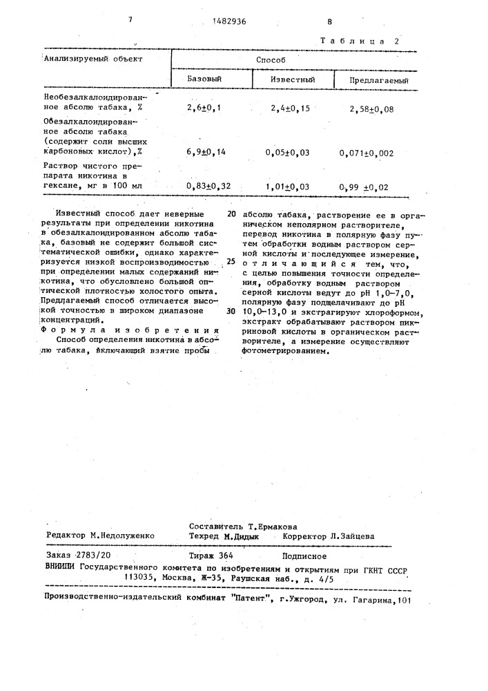 Способ определения никотина в абсолю табака (патент 1482936)