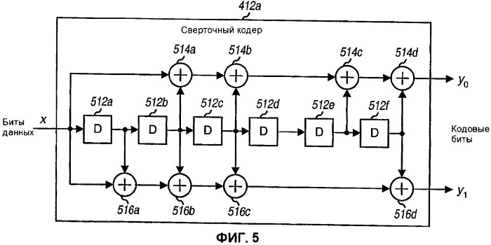 Сеть беспроводной связи с расширенной зоной покрытия (патент 2380823)