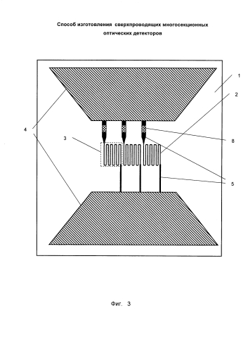 Способ изготовления сверхпроводящих многосекционных оптических детекторов (патент 2581405)