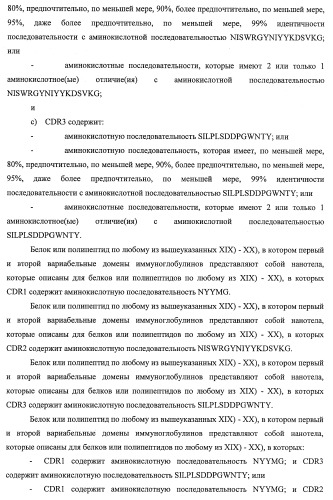 Улучшенные нанотела против фактора некроза опухоли-альфа (патент 2464276)