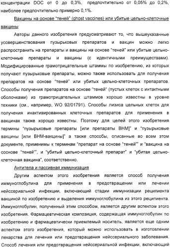 Нейссериальные вакцинные композиции, содержащие комбинацию антигенов (патент 2317106)