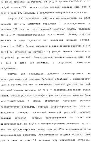 Селективные модуляторы рецептора эстрогена в комбинации с эстрогенами (патент 2342145)