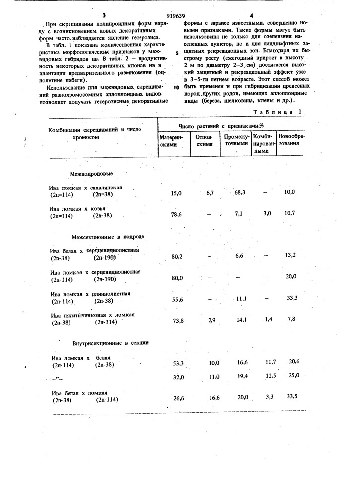 Способ получения декоративных форм ив (патент 919639)