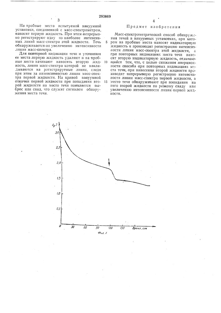 Библиотека iл1 (патент 283669)