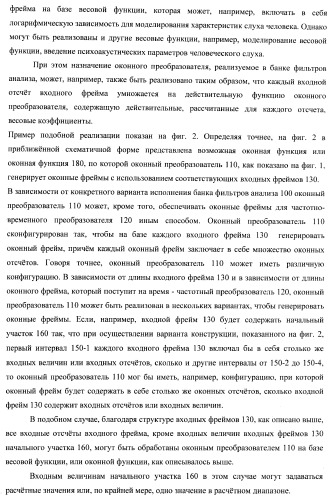 Банк фильтров анализа, банк фильтров синтеза, кодер, декодер, смеситель и система конференц-связи (патент 2426178)