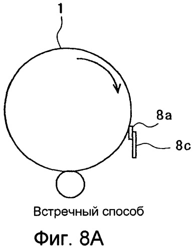 Устройство формирования изображения, приспособление нанесения смазочного материала, приспособление переноса, обрабатывающий картридж и тонер (патент 2346317)