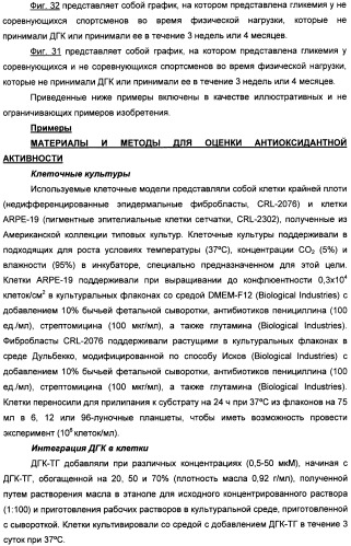 Применение дгк (dha), эпк (epa) или эпк, полученных из дгк, для лечения патологии, связанной с окислительным повреждением клетки, a также их нетерапевтические применения (патент 2437583)