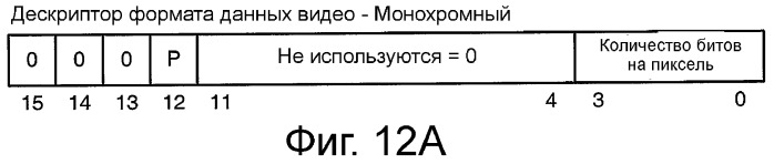 Устройство и способ реализации интерфейса высокоскоростной передачи данных (патент 2353066)