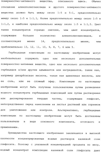 Композиция глифосата калия (патент 2335899)