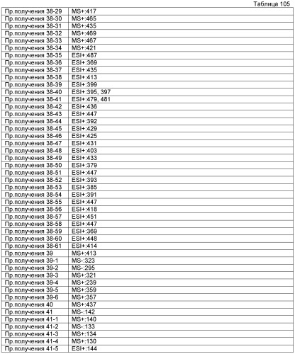 Соединение 2н-хромена и его производное (патент 2490266)