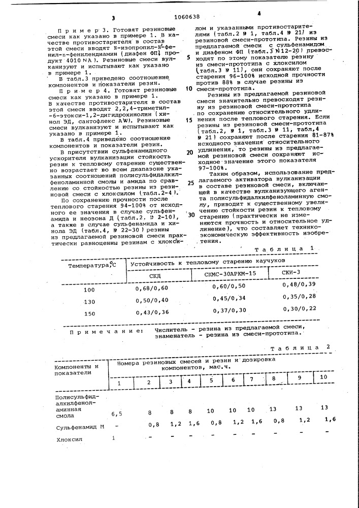 Вулканизуемая резиновая смесь (патент 1060638)