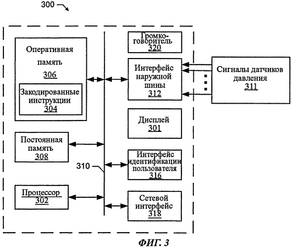 Способ и устройство для определения положения клапана (патент 2477409)