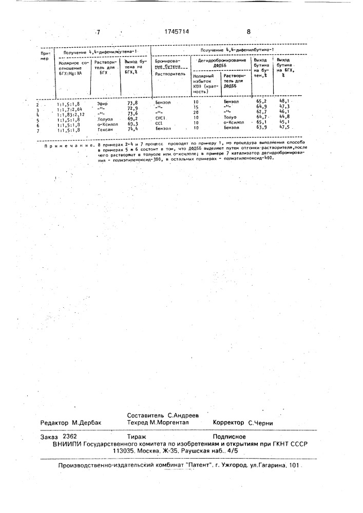 Способ получения 4,4-дифенилбутина-1 (патент 1745714)