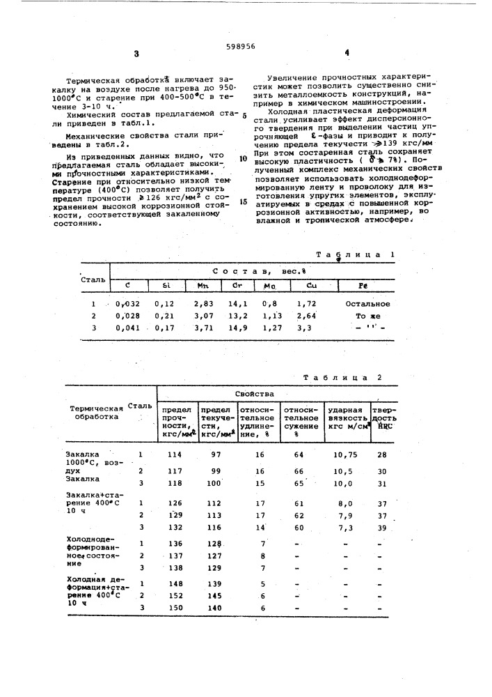 Нержавеющая мартенситностареющая сталь (патент 598956)