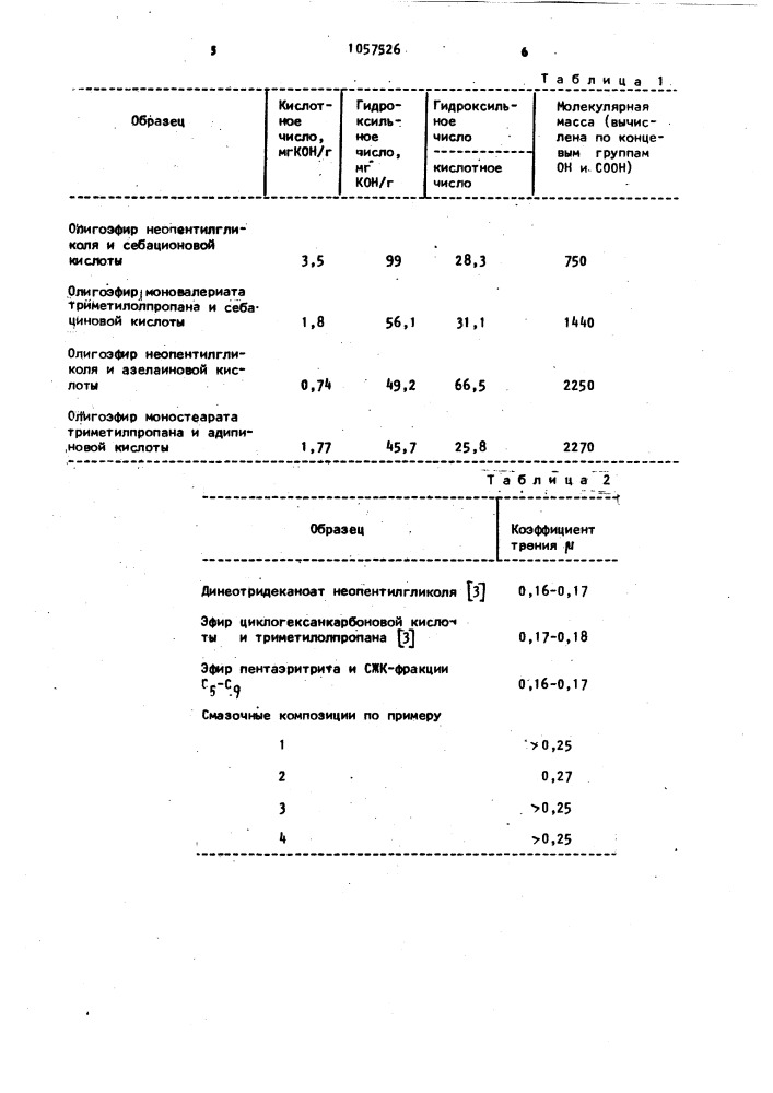 Смазочная композиция для фрикционных передач (патент 1057526)