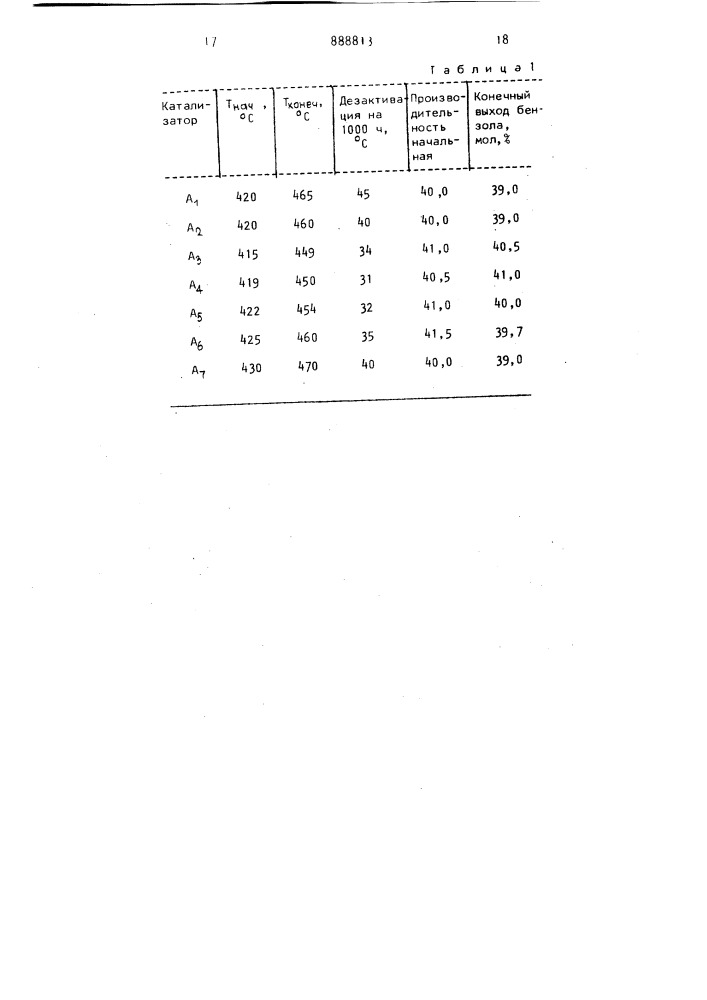 Способ получения бензола (патент 888813)