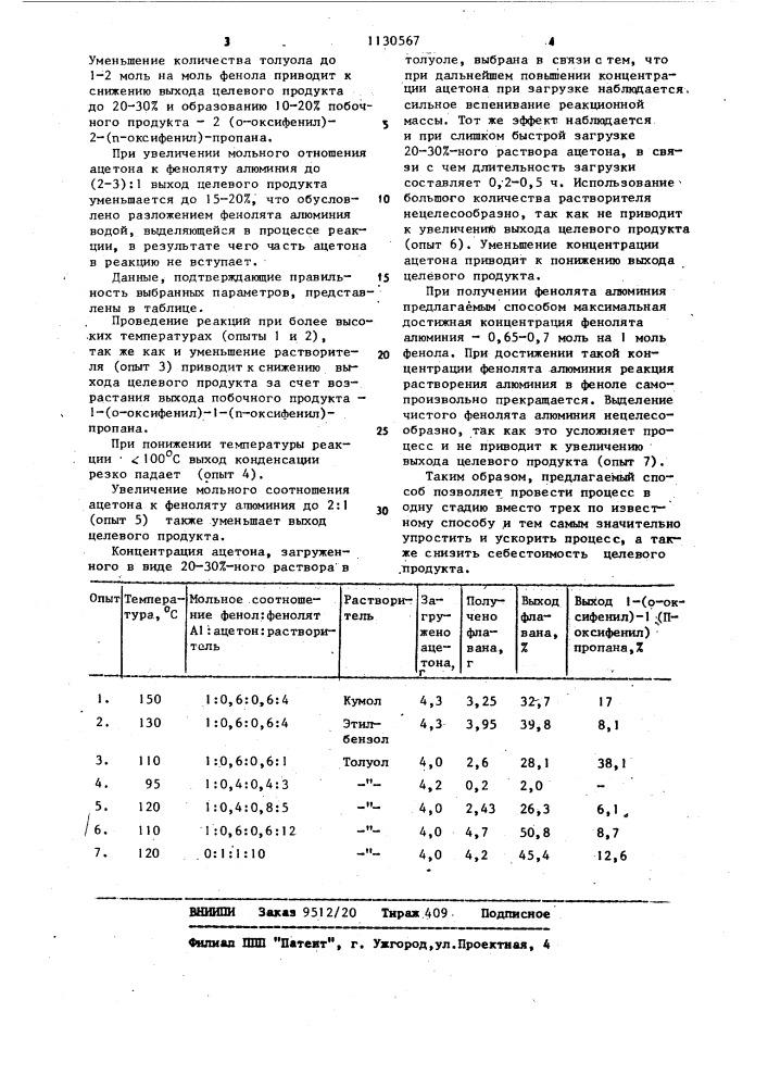 Способ получения 2-окси-2,4,4-триметилфлавана (патент 1130567)