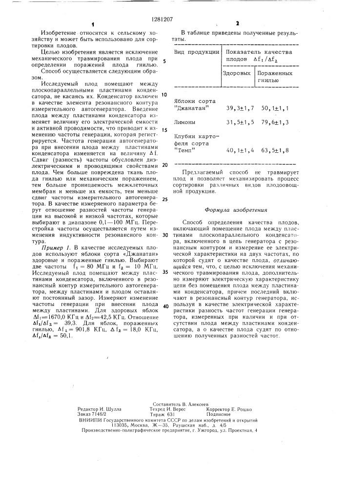 Способ определения качества плодов (патент 1281207)