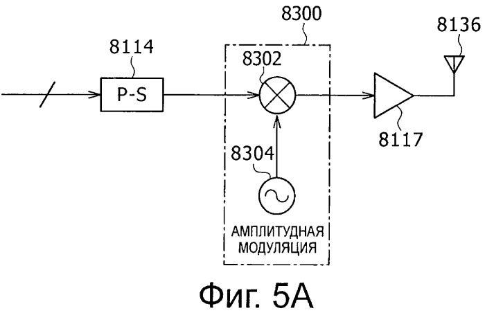 Система, устройство и способ радиосвязи (патент 2447587)