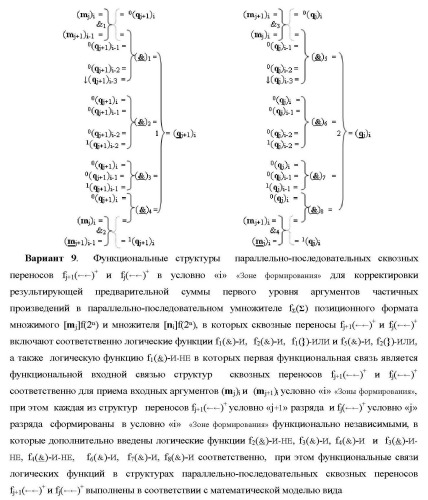 Функциональные структуры параллельно-последовательных сквозных переносов fj+1(  )+ и fj(  )+ в условно &quot;i&quot; &quot;зоне формирования&quot; для корректировки результирующей предварительной суммы первого уровня аргументов частичных произведений параллельно-последовательного умножителя f ( ) позиционного формата множимого [mj]f(2n) и множителя [ni]f(2n) (варианты) (патент 2431886)