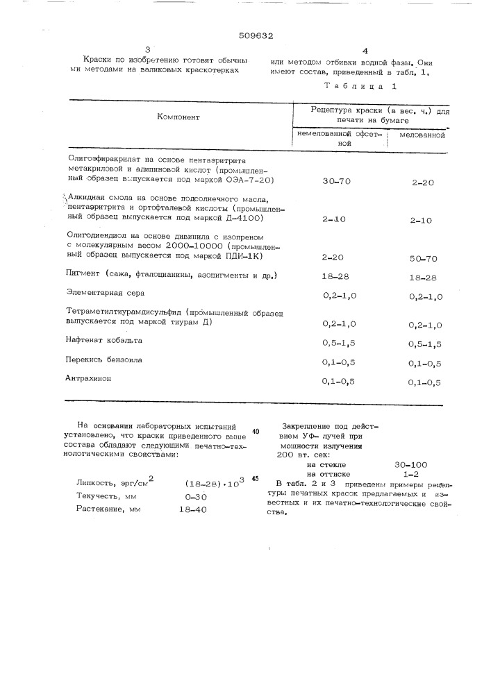 Печатная краска (патент 509632)