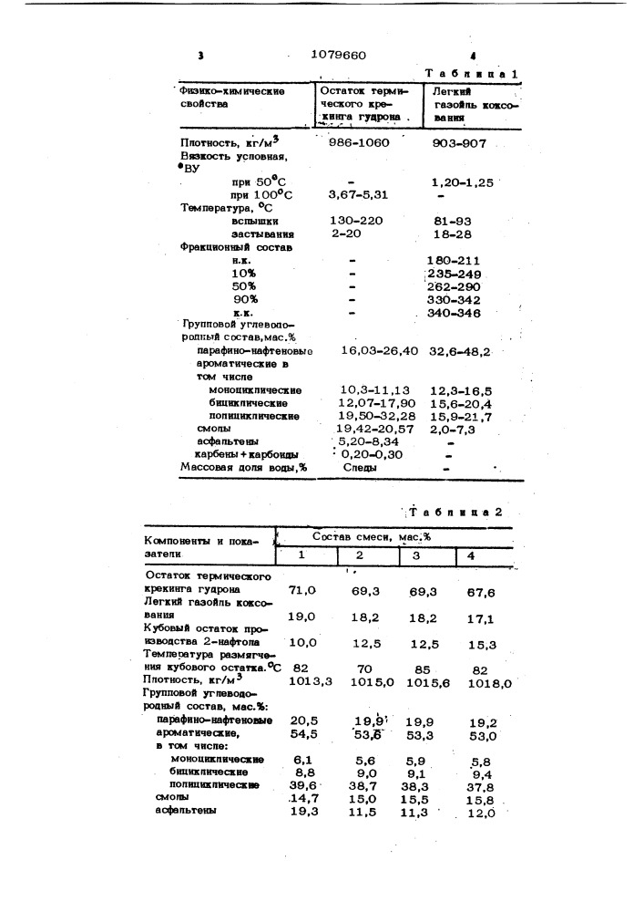 Вяжущее для укрепления грунта (патент 1079660)