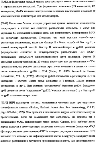 Иммуногенная композиция и способ разработки вакцины, основанной на участках матричного белка вич (патент 2403915)