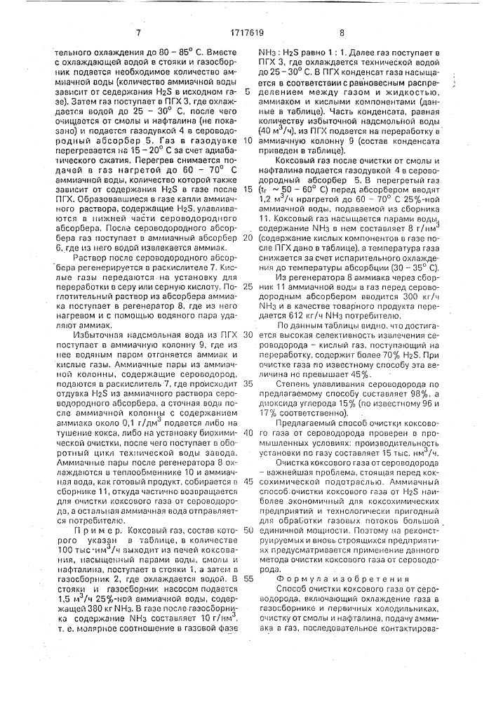 Способ очистки коксового газа от сероводорода (патент 1717619)