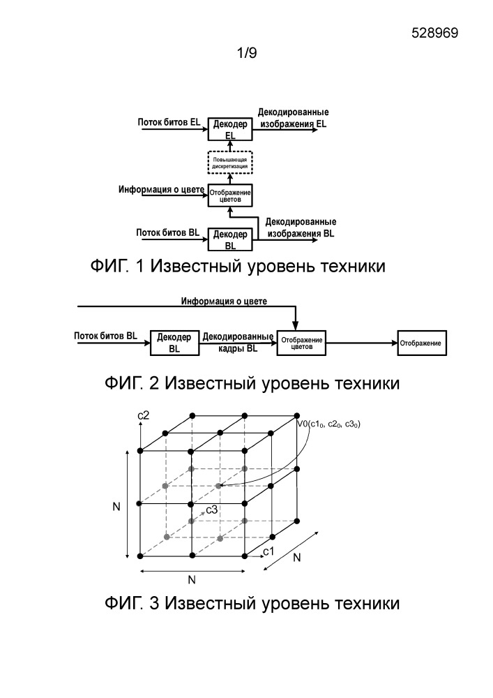 Способ кодирования и способ декодирования lut и соответствующие устройства (патент 2667723)