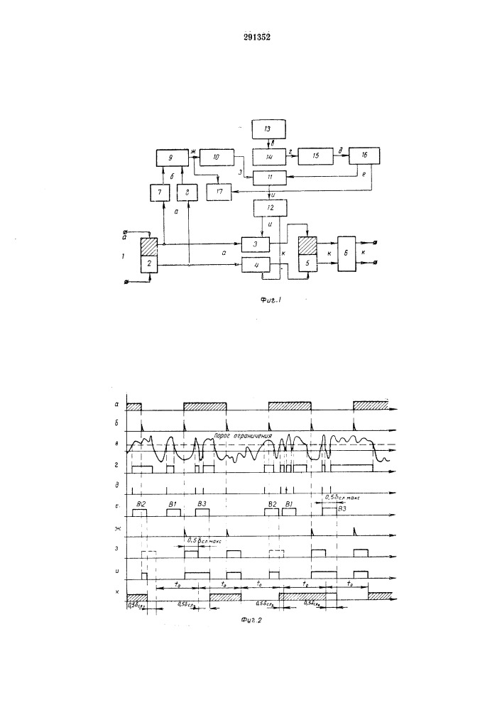 Устройство ввода случайнь1х искажений в транслируемые телеграфные сигналы (патент 291352)