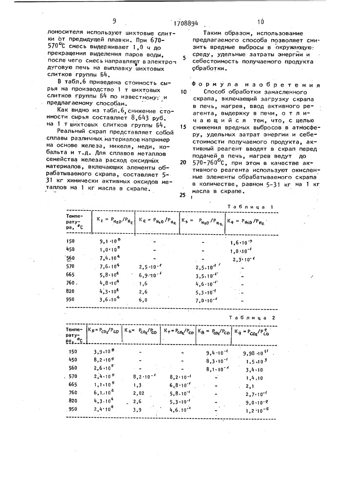 Способ обработки замасленного скрапа (патент 1708894)