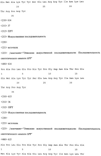 Аналог панкреатического полипептида человека (варианты), фармацевтическая композиция на его основе, способ лечения ожирения или диабета, способ снижения аппетита, уменьшения поглощения пищи или снижения потребления калорий и способ косметического снижения массы посредством указанного аналога (патент 2506273)