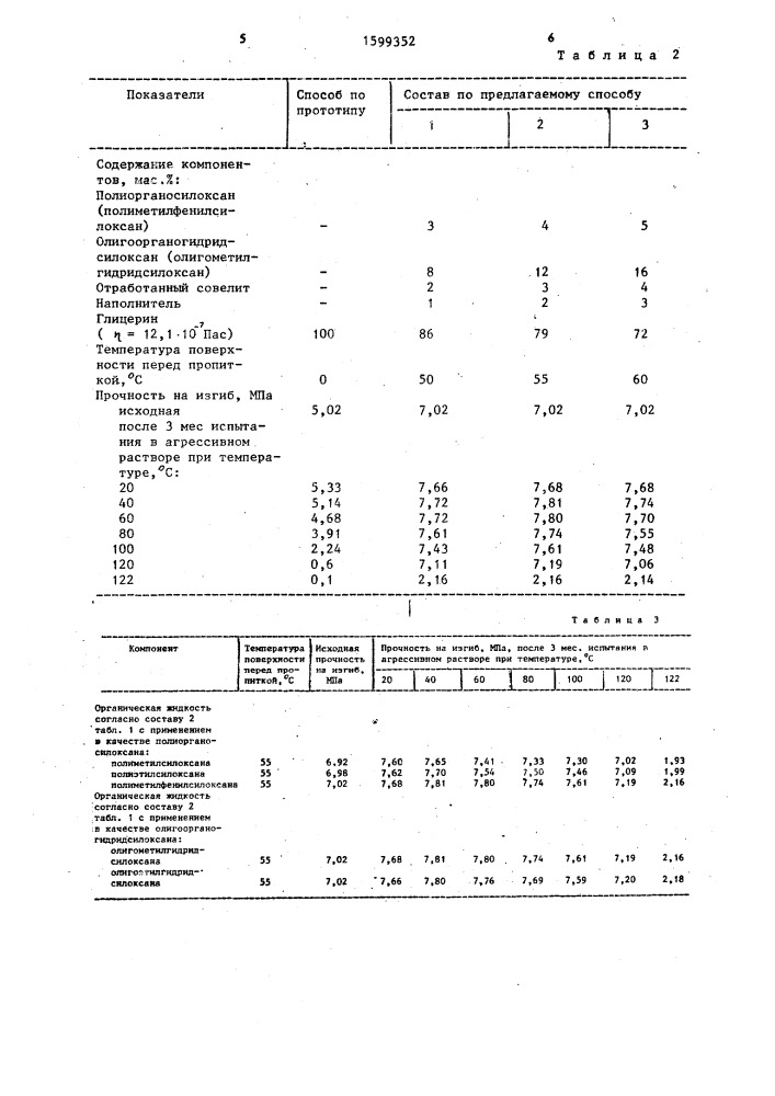 Способ защиты бетонных изделий (патент 1599352)