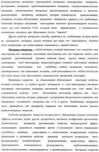 Способ воспроизведения изображения и микрооптическая система безопасности (патент 2472192)