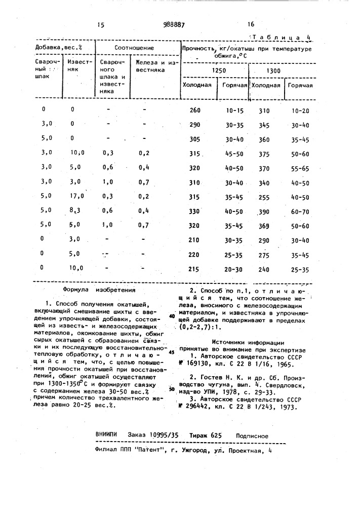 Способ получения окатышей (патент 988887)