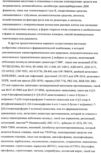 Комбинации, предназначенные для лечения заболеваний, включающих пролиферацию клеток (патент 2407532)