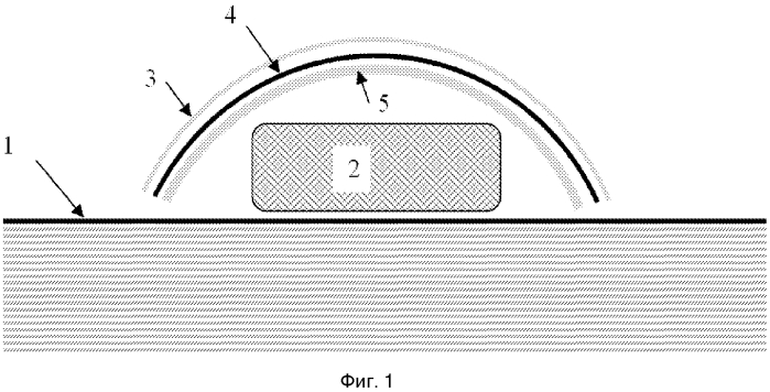 Камуфляжный материал инфракрасного диапазона (патент 2560007)