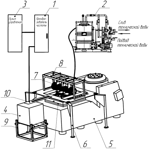Установка для высокотемпературных механических испытаний объектов цилиндрической формы (патент 2582270)