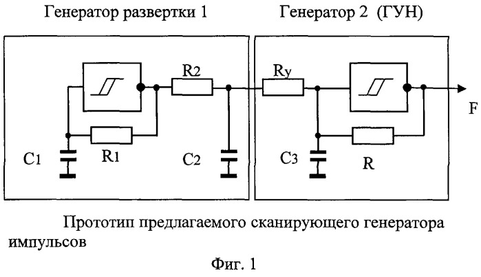 Импульсный генератор качающейся частоты на триггерах шмитта с переключаемым направлением сканирования по частоте (патент 2479104)