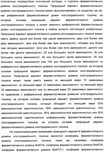 Способы лечения мочеполовых-неврологических расстройств с использованием модифицированных клостридиальных токсинов (патент 2491086)