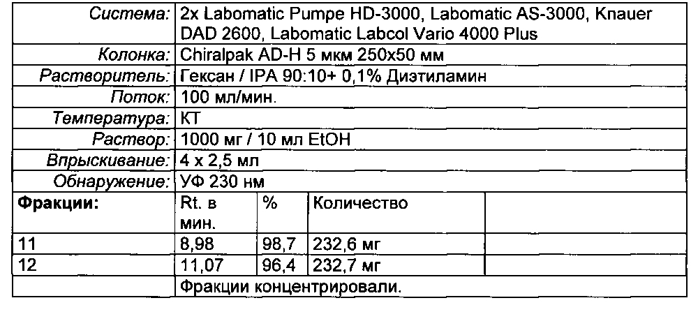 Соединения для связывания со специфическим для тромбоцитов гликопротеином iib/iiia и их применение для визуализации тромбов (патент 2597425)