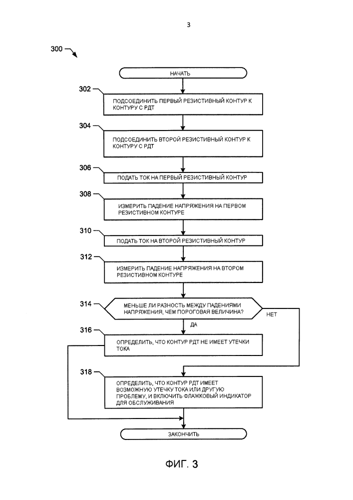 Способы и устройства для обнаружения тока утечки в резистивном датчике температуры (патент 2640126)