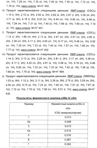 Амидные производные (патент 2396259)