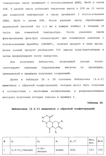 Миметики с обратной конфигурацией и относящиеся к ним способы (патент 2434017)