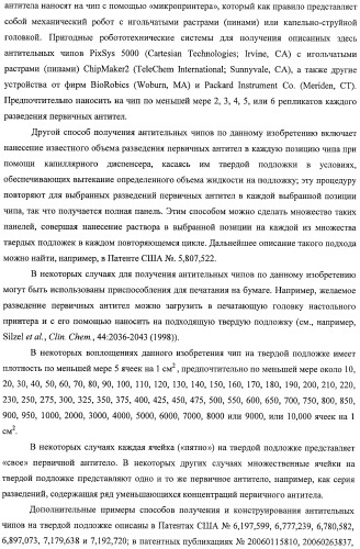 Чипы на основе антител для определения множественных трансдукторов сигналов в редких циркулирующих клетках (патент 2442171)