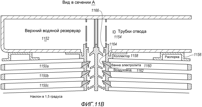 Системы электрически перезаряжаемых металло-воздушных батарей и способы (патент 2574165)