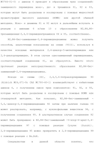 Способы лечения или профилактики аутоиммунных заболеваний с помощью соединений 2,4-пиримидиндиамина (патент 2491071)