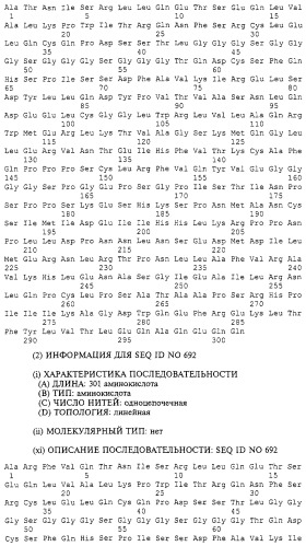 Гемопоэтический белок (варианты), последовательность днк, способ получения гемопоэтического белка, способ селективной экспансии кроветворных клеток, способ продуцирования дендритных клеток, способ стимуляции продуцирования кроветворных клеток у пациента, фармацевтическая композиция, способ лечения (патент 2245887)