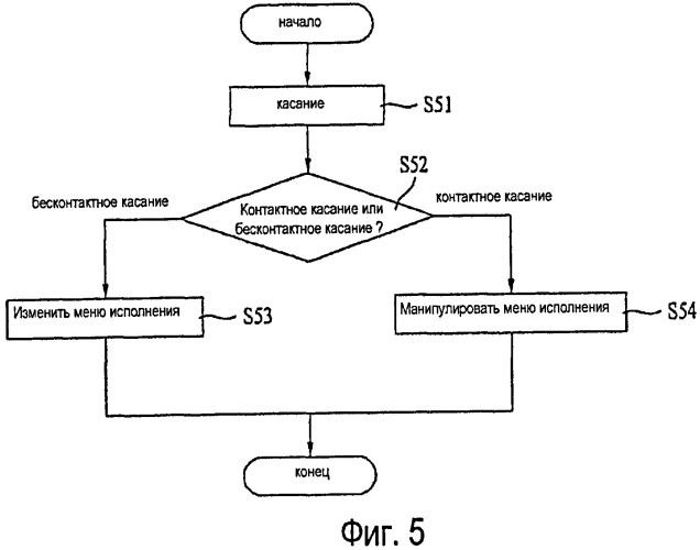 Терминал и способ управления им (патент 2504821)