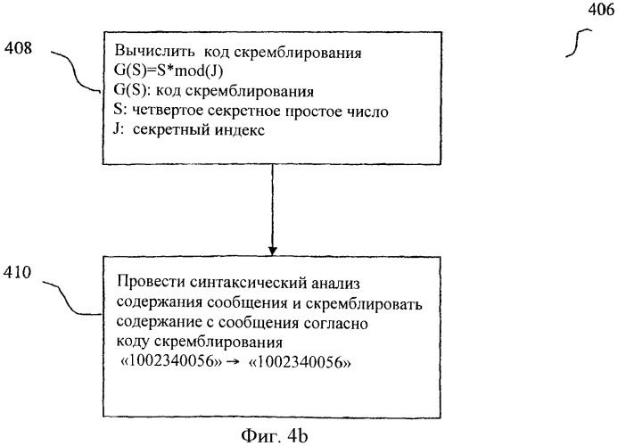 Система и способ трехфазного шифрования информации (патент 2376712)